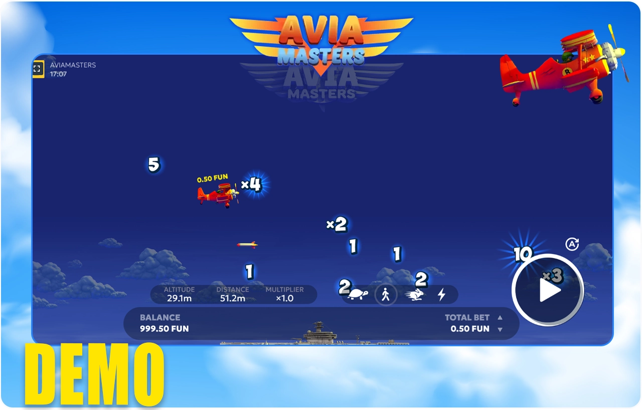 Avia Masters demo symbols and their corresponding payouts